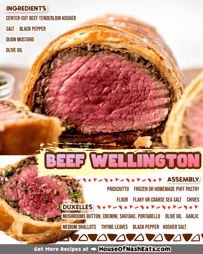 A collage of images of beef wellington with text overlay.