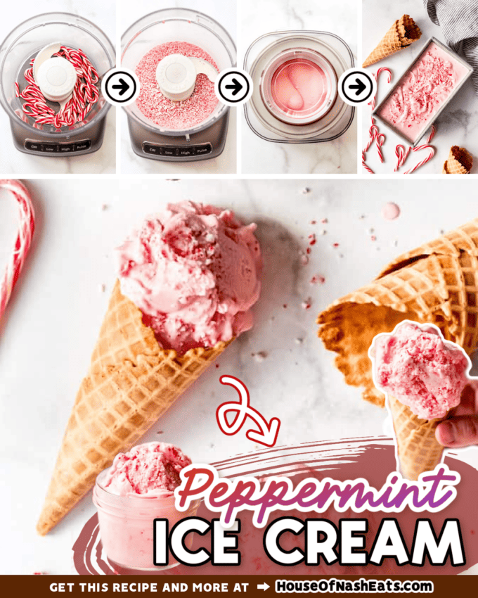 A collage of images of peppermint ice cream with text overlay.