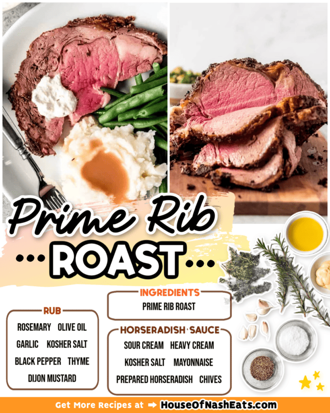 A collage of images of prime rib roast with text overlay.