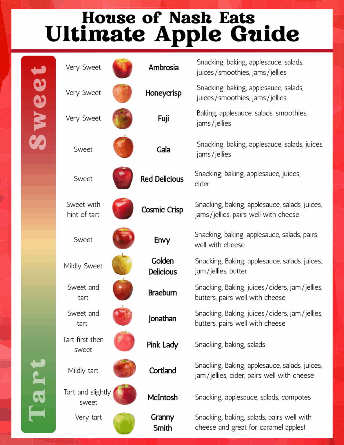 Table Examples Apple's 30+ Best Apple Recipes - House of Nash Eats
